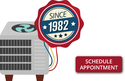 AC Contractors Serving Since 1982 - Schedule Appointment
